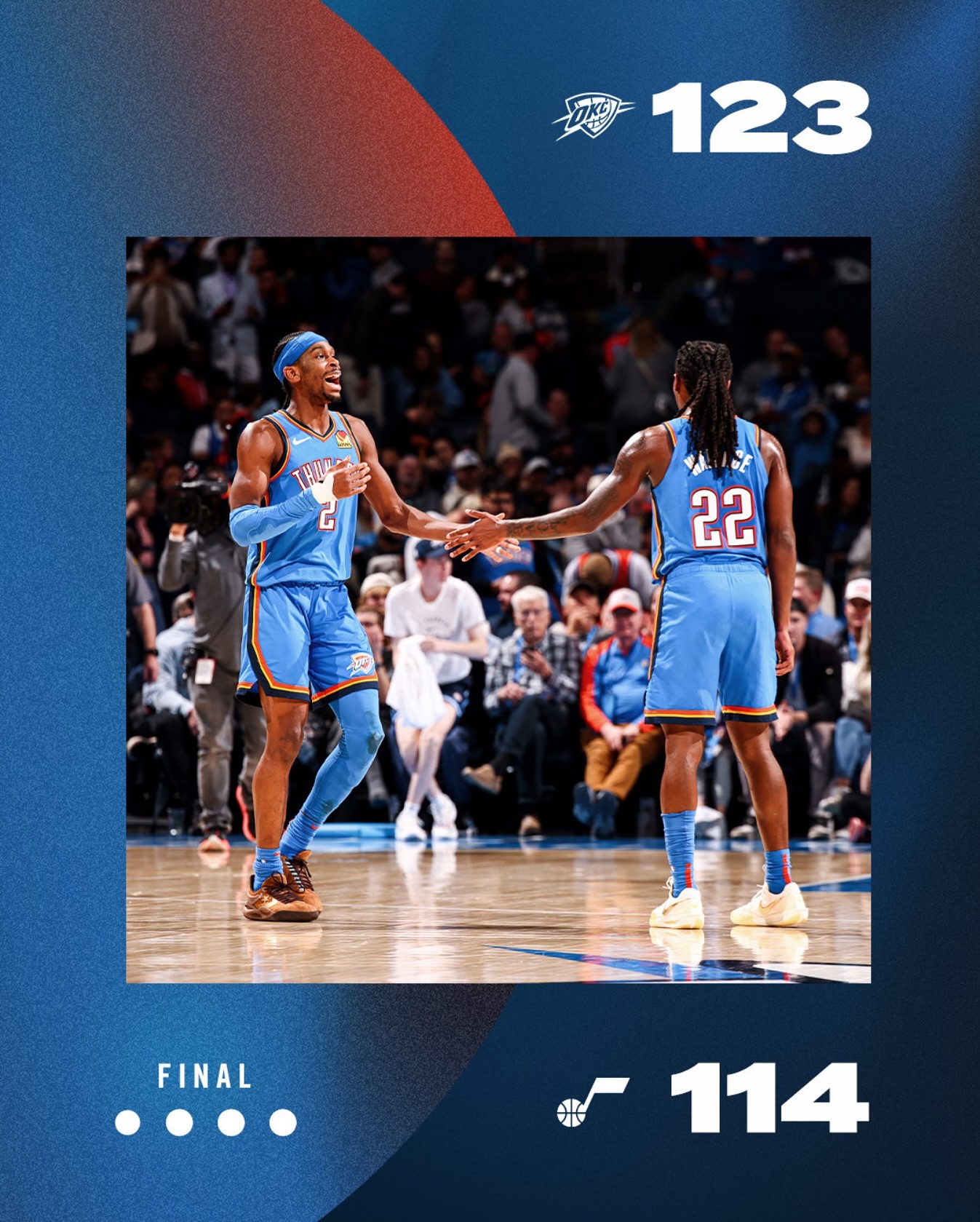 雷霆队遭遇猛龙，实力大比拼谁将获胜？的简单介绍