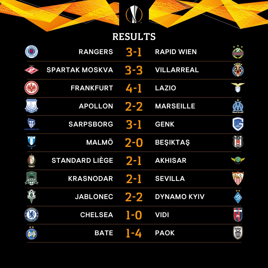 阿森纳贝西克塔斯：关键决战谁能晋级的简单介绍